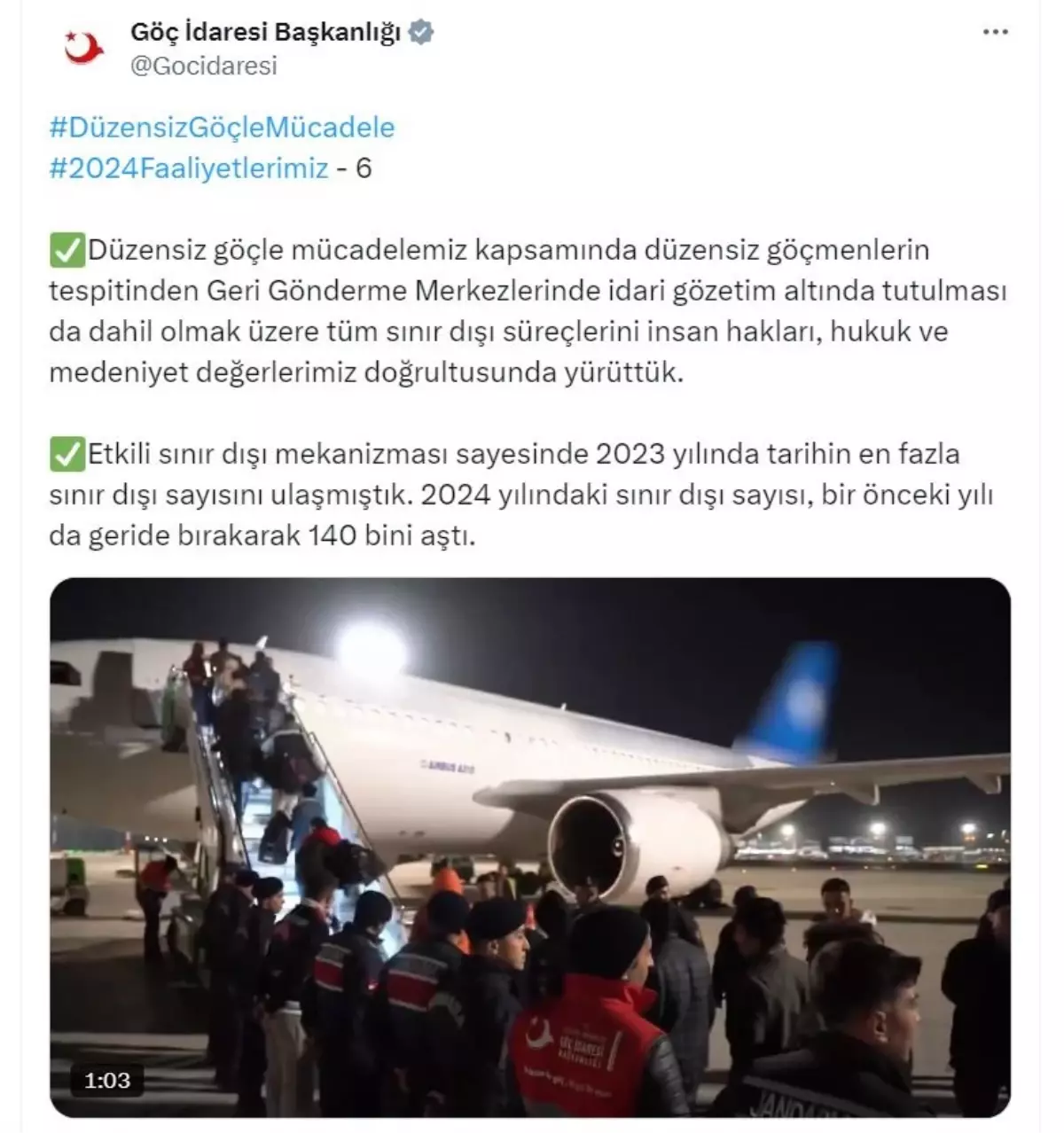 Düzensiz Göçle Mücadelede 2024’te 140 Bin Sınır Dışı