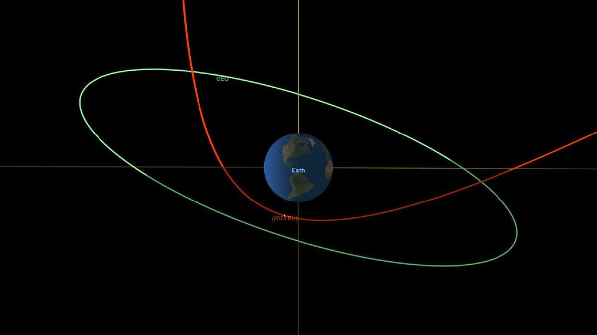 Minibüs büyüklüğündeki bir asteroit Dünya’yı ‘sıyırdı’ geçti